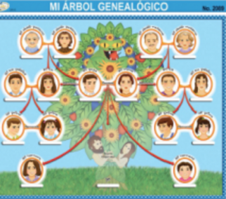cromo-El-Arbol-Genealogico