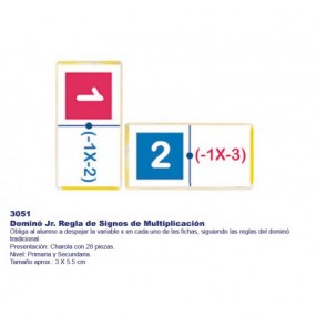 domino-jr-reglas-de-signos-de-multiplicacion